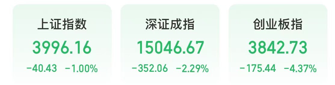 今天,医药、商业航天板块上涨